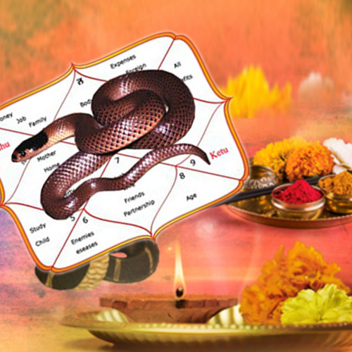 Ganesh Pooja